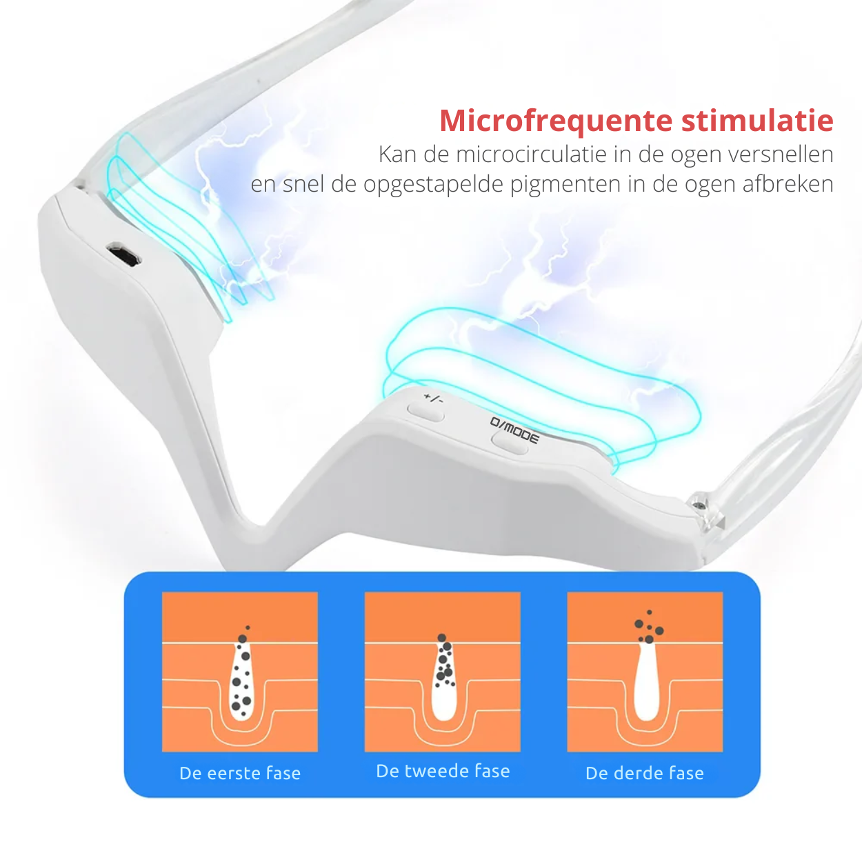 Odeline Pro™ Oog Therapie - Slechts 3 minuten per sessie