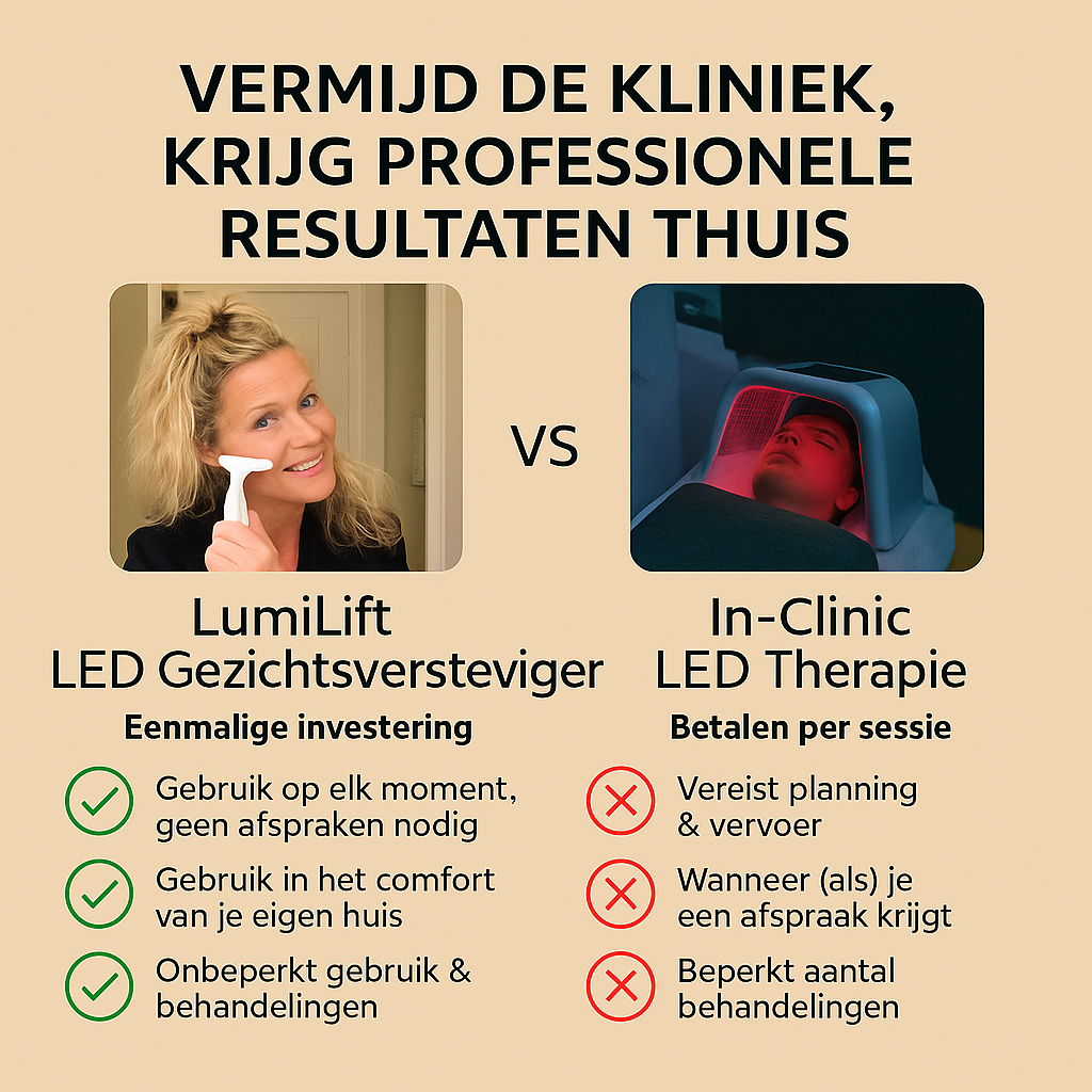 LumiLift™ – Voor een Strakkere, Stralende Huid