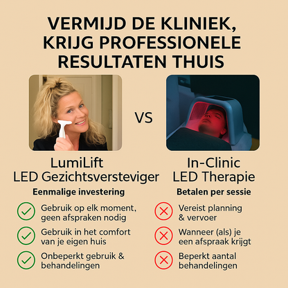 LumiLift™ – Voor een Strakkere, Stralende Huid